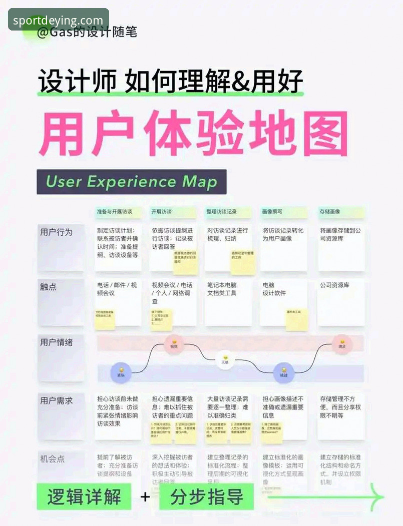 德赢体育官网注册流程深度评测：从入口选择到APP体验的全方位剖析