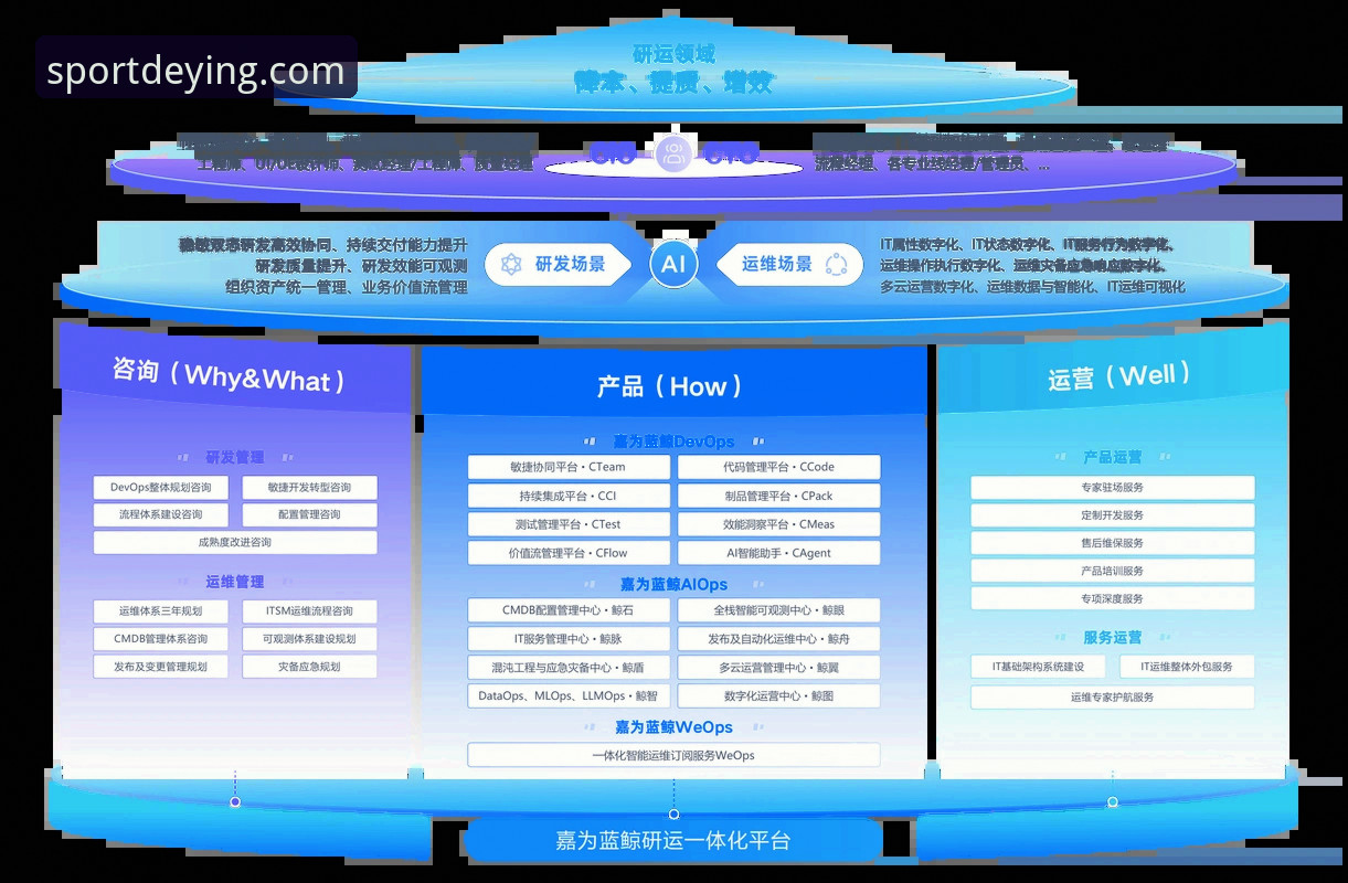 德赢体育官网最新动态：德赢APP安装流程全面升级，用户反馈体验显著提升