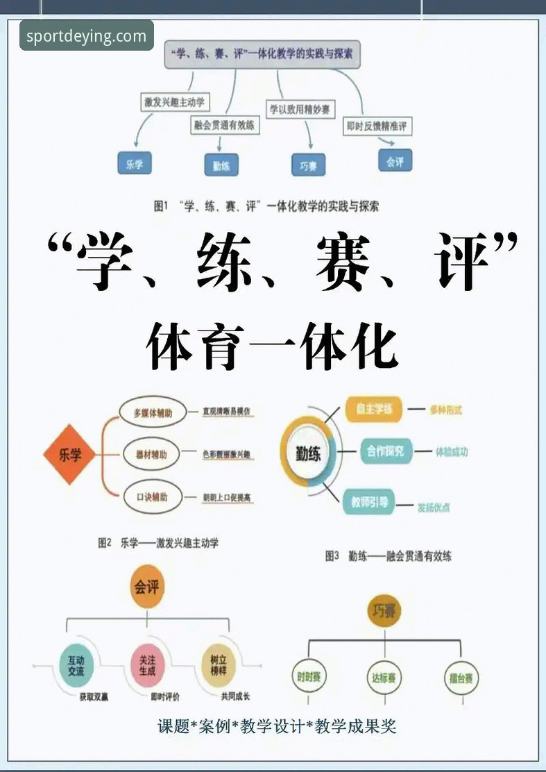 打造极致体验的7个关键要素——德赢体育官网深度解析