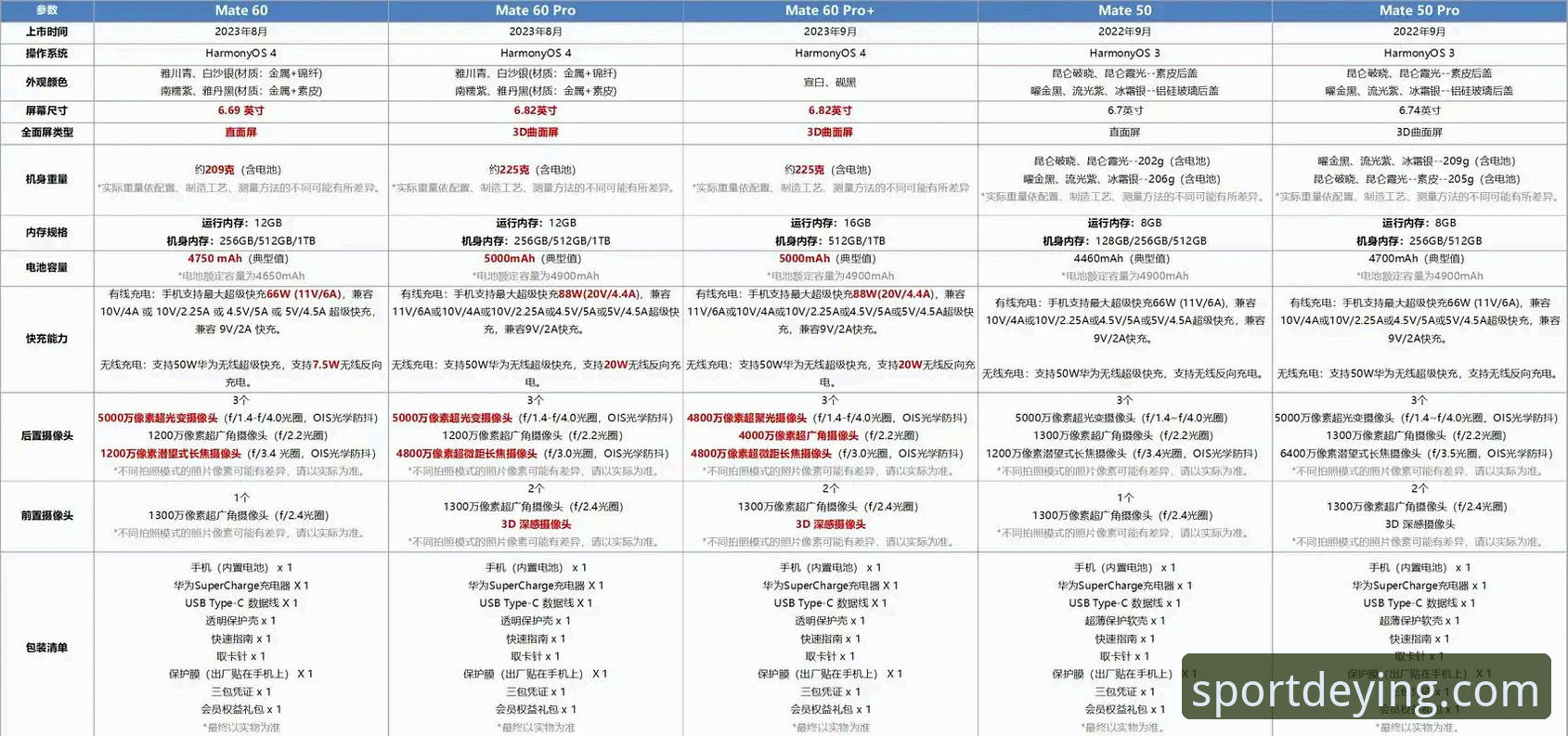 德赢安卓下载对比：移动端vs网页版，哪个更适合你的操作需求？